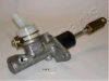 JAPANPARTS FR-191 Master Cylinder, clutch